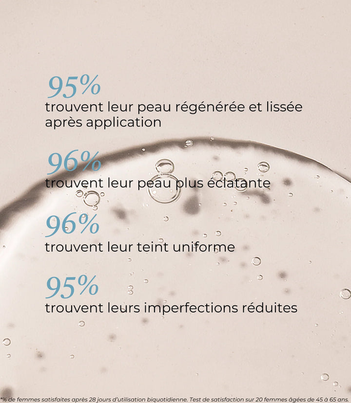 Radiance Exfoliating Lotion