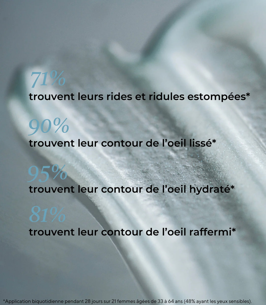 Ultimate Eye Corrector