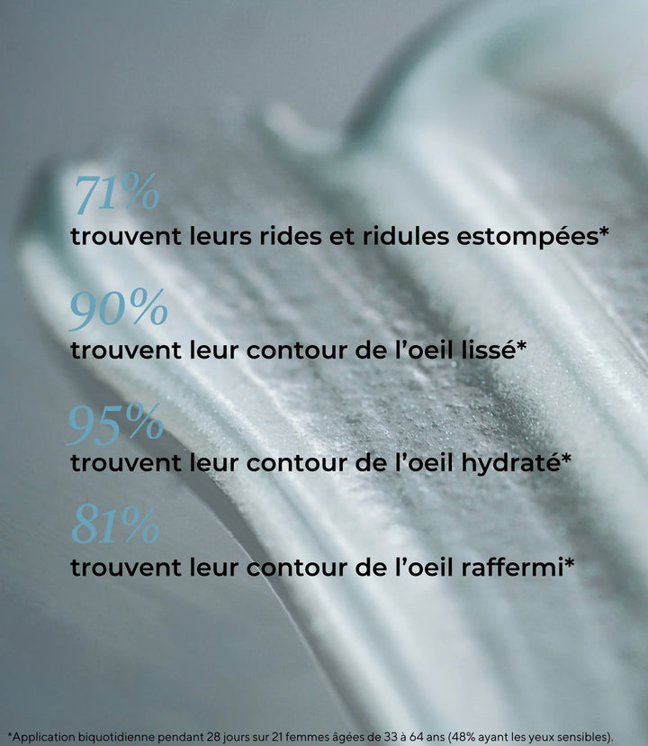 Ultimate Eye Corrector