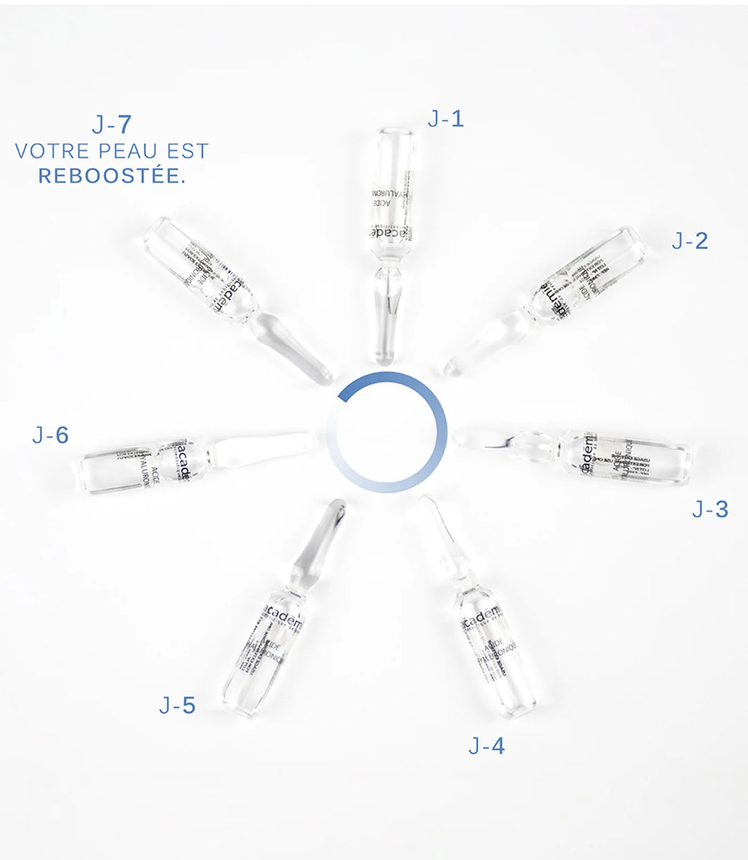 Hyaluronic Acid Ampoules